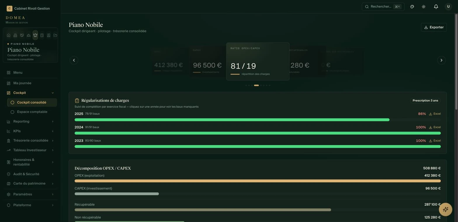 Écran Piano Nobile de DOMEA : cockpit dirigeant du cabinet de démonstration, avec le ratio OPEX/CAPEX, le suivi des régularisations de charges par exercice et la décomposition des charges.